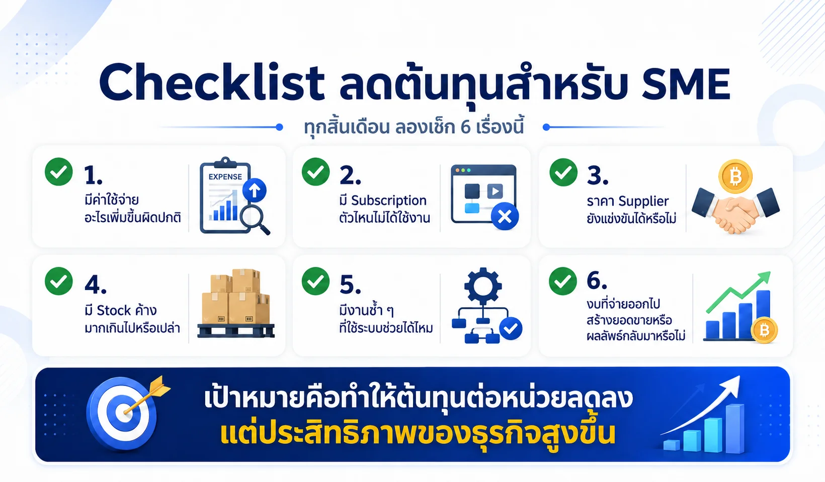 ลดต้นทุนธุรกิจ วิธีลดต้นทุน SME, ลดค่าใช้จ่ายธุรกิจ, บริหารต้นทุนธุรกิจ, ลดต้นทุนบริษัท, วิธีประหยัดต้นทุนธุรกิจ