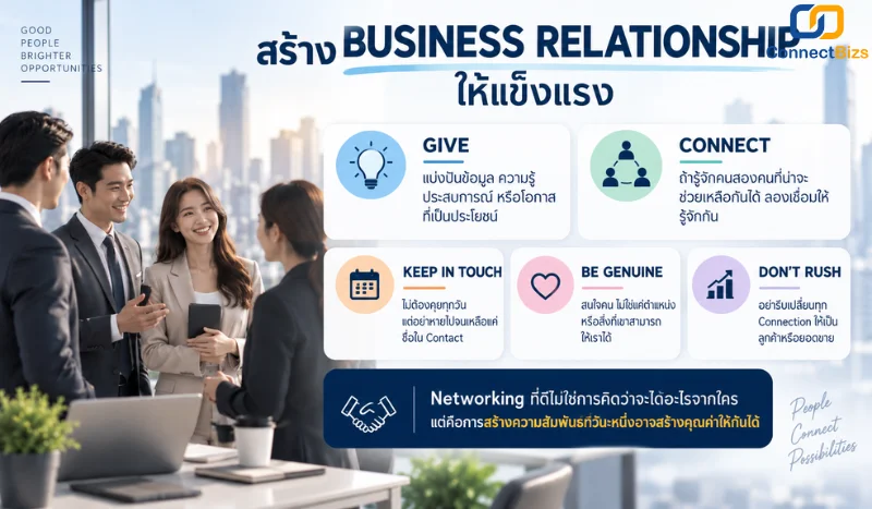  Networking ธุรกิจ