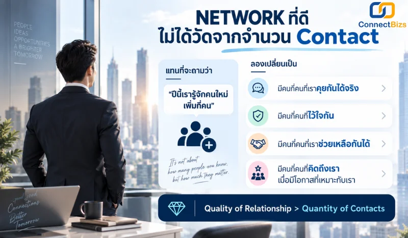  Networking ธุรกิจ