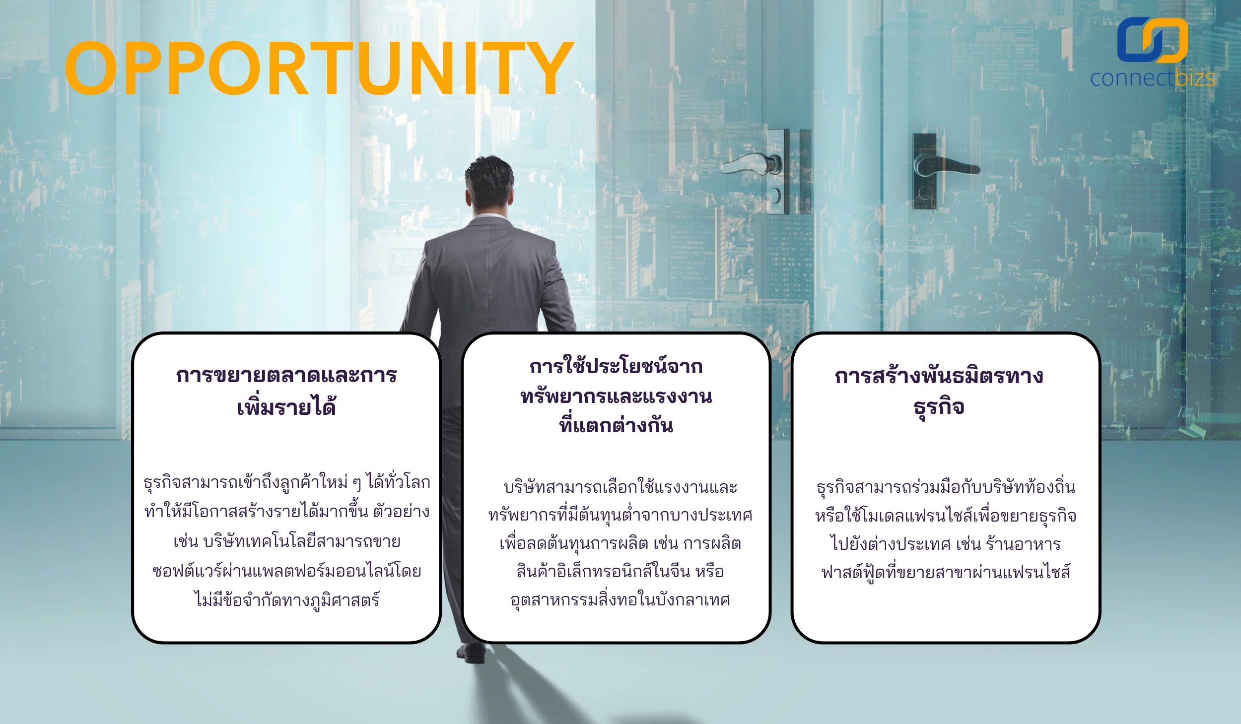 กลยุทธ์การเติบโตของธุรกิจ