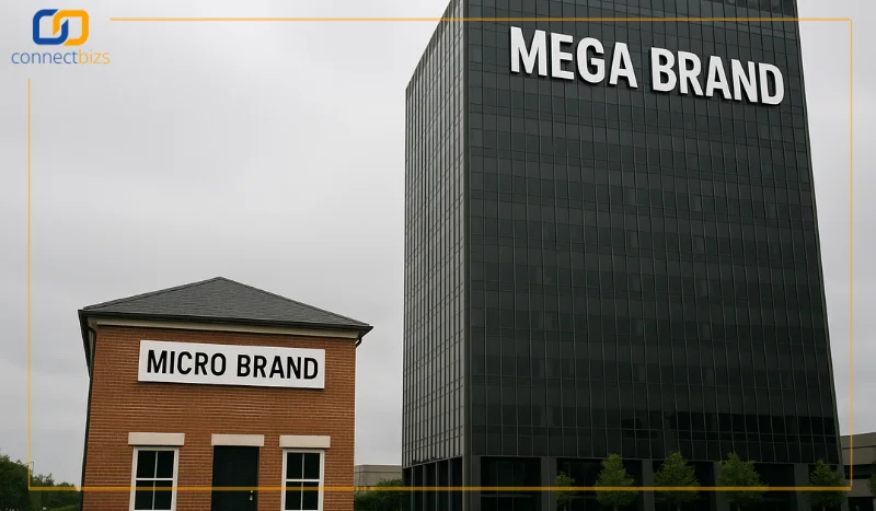 Micro Brand vs Mega Brand, กลยุทธ์แบรนด์เล็ก, ตลาดเฉพาะทาง