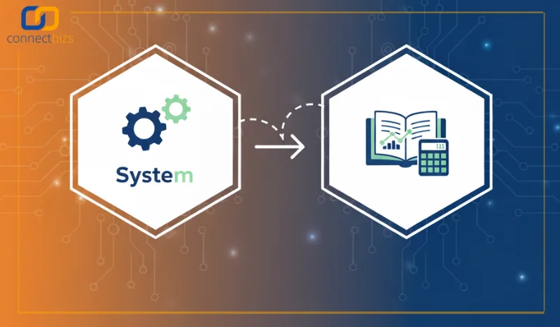 ระบบบัญชีสำหรับ Startup