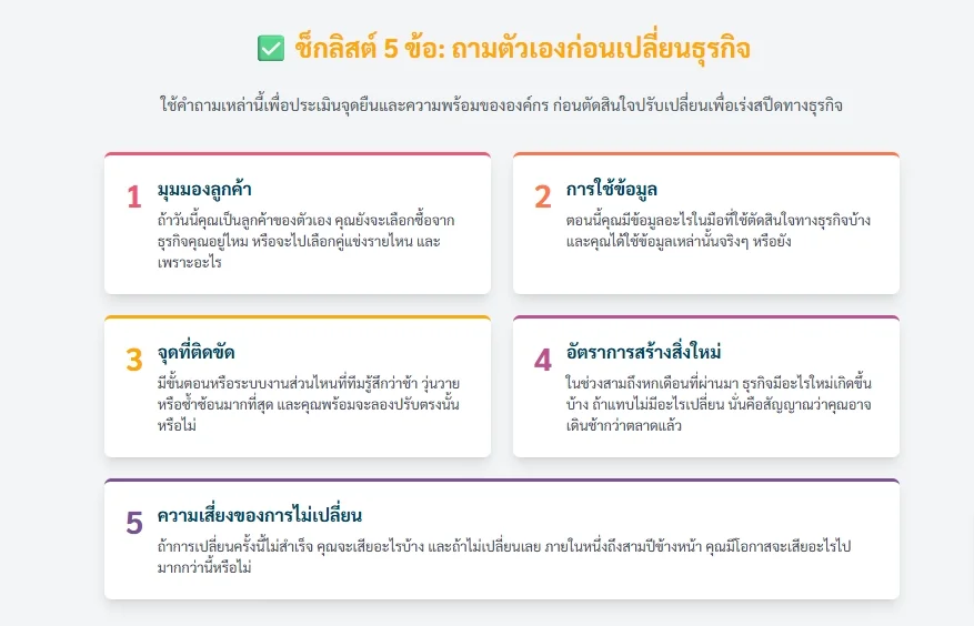 ธุรกิจที่ชนะ