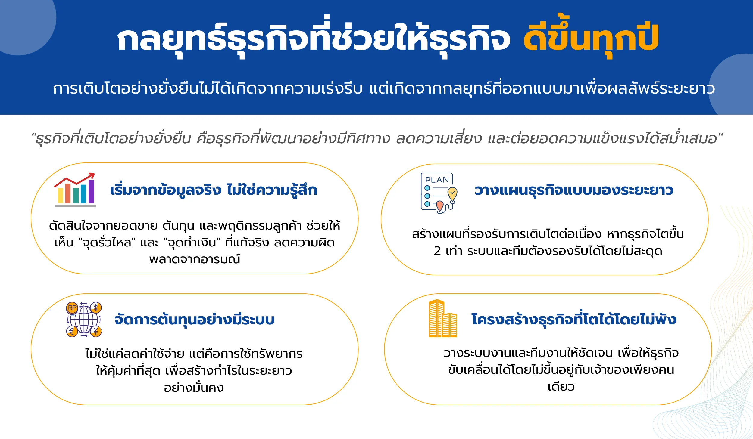 ธุรกิจ, ผู้ประกอบการ, พัฒนาธุรกิจ, กลยุทธ์ธุรกิจ, ธุรกิจยั่งยืน, วางแผนธุรกิจ