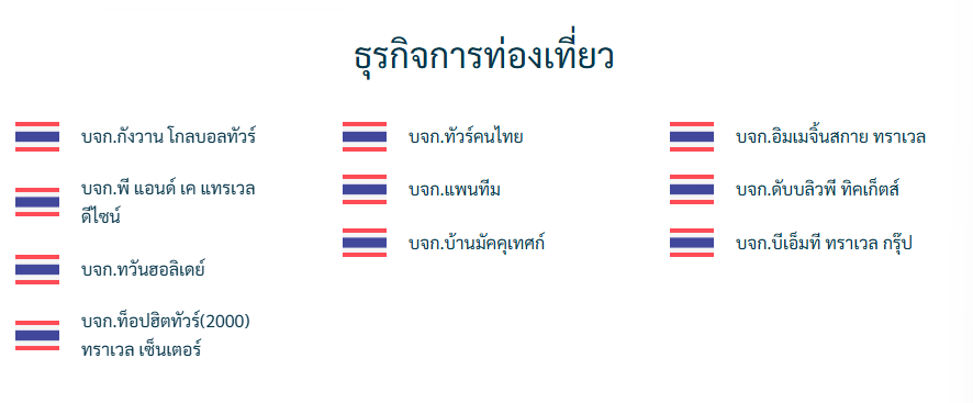 Trophy Placeholder